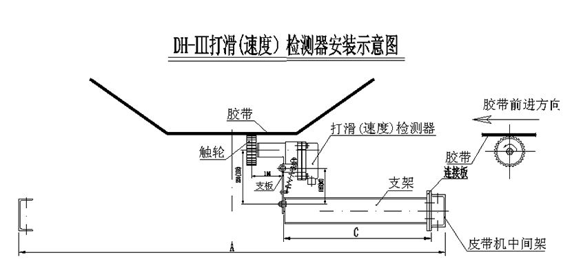 皮帶機(jī)打滑開關(guān)安裝