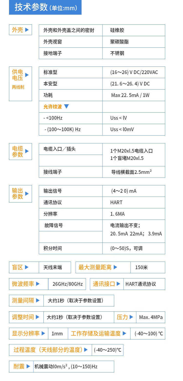 雷達(dá)液位計(jì)技術(shù)參數(shù)