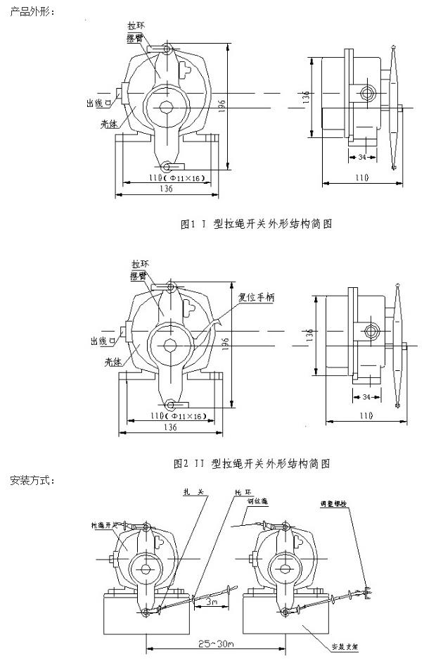 雙向拉繩開關外形