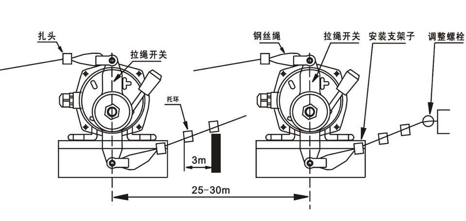 雙向拉繩開關安裝圖