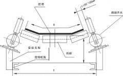 35跑偏开关安装支架价格