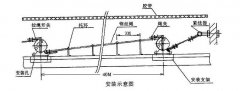 HFKLT2-1雙向拉繩開關(guān)生產(chǎn)廠家KBW-220L礦用往復式拉繩開關(guān)