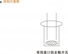 常開型傾斜開關(guān)ST-20LDM-X防爆溜槽堵塞開關(guān)