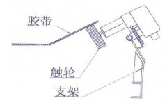 打滑開(kāi)關(guān)HY-BDS2-B,打滑保護(hù)裝置價(jià)格煤礦用打滑開(kāi)關(guān)