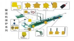 KGS-12S型礦用本安型帶式輸送機(jī)速度傳感器哪家有DHJY-II防爆打滑開(kāi)關(guān)