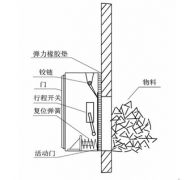 溜槽堵塞保護(hù)裝置JYB/L-B_溜槽堵塞保護(hù)裝置防爆堵塞開(kāi)關(guān)工廠直營(yíng)