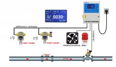 BC-809C，BC-809F不銹鋼殼體聲光報警器_防爆聲光報警器聲光報警裝置價格