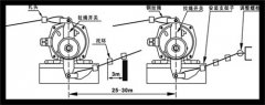 LLT2-Y防腐防水雙向拉繩開關(guān)往復式拉繩開關(guān)生產(chǎn)