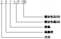 KBP-KBP系列礦用隔爆型跑偏開關(guān)二級(jí)跑偏開關(guān)