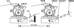 雙向拉繩開關(guān)FLLS-II、FLLS-I拉線開關(guān)廠家