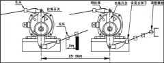 銷售HFKLT2-II手動復(fù)位拉繩開關(guān)緊急停機(jī)開關(guān)