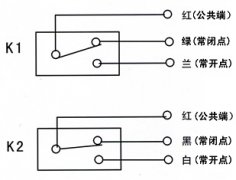 礦用GEJ35不銹鋼兩級(jí)跑偏傳感器飼料廠跑偏開關(guān)生產(chǎn)