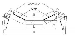 卓信發(fā)JNL-TZ1-2耐腐蝕兩級(jí)跑偏開關(guān)KBW-220P防爆兩級(jí)跑偏開關(guān)