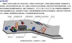 打滑傳感器SR-HJS-I打滑開關(guān)2860防打滑保護裝置