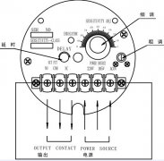 防爆型SL-122靜電容料位開(kāi)關(guān)糧倉(cāng)料流開(kāi)關(guān)生產(chǎn)廠家