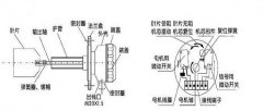 牙口型UZK-11A阻旋式料位開(kāi)關(guān)化肥廠料位檢測(cè)器