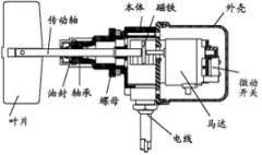 山東卓信RZ36阻旋料位開(kāi)關(guān)飼料廠(chǎng)料位開(kāi)關(guān)