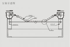 S128縱向撕裂開關(guān) 防撕裂隔爆型撕裂開關(guān)